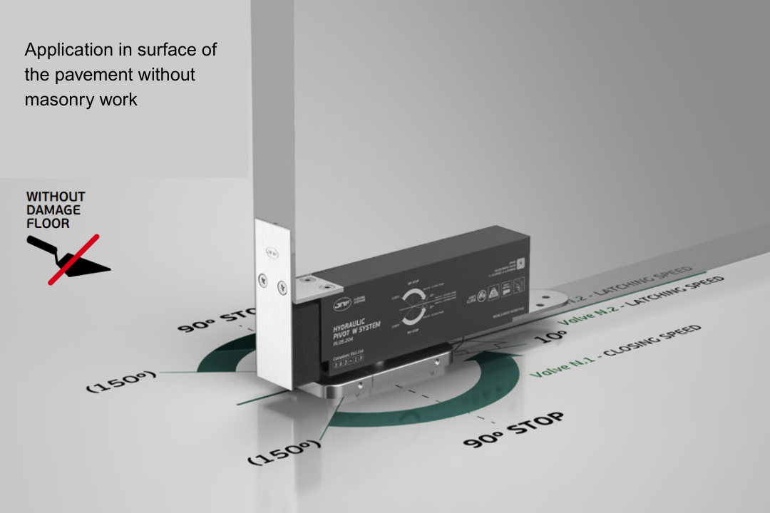 Picture of the JNF Hydraulic Pivot 100 Edge installed on a door with graphic showing how far the pivot hinge can move.