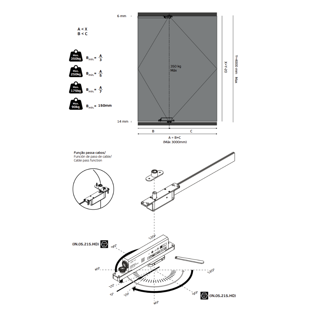 Black and white specification drawing and measurements of the JNF Hydraulic Pivot 350 Plus.