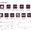Specification drawing and features list for the TS.9205.SRFB door closers.