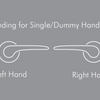 Image of the Apollo lever dummy handing and which way the levers point.