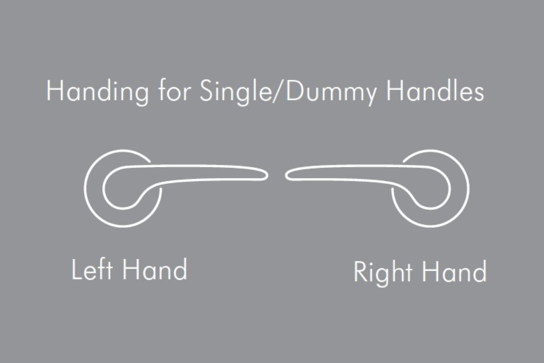 Image of the Apollo lever dummy handing and which way the levers point.