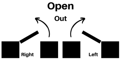 Black drawing showing which way the door swings for left and right hand lift off hinges. The drawing and writing is on a white background.